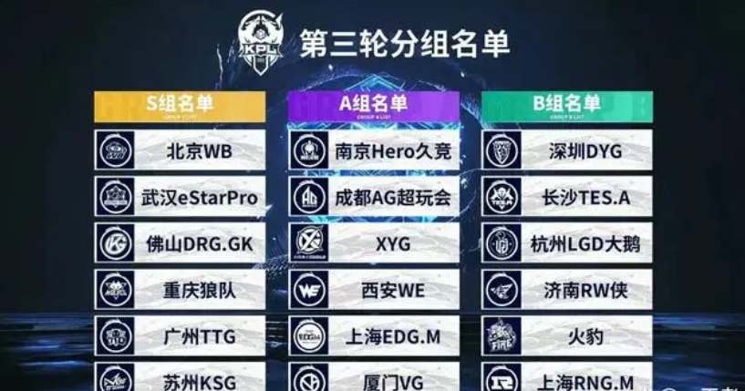 而当对手针