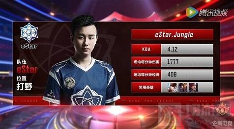 型与样本